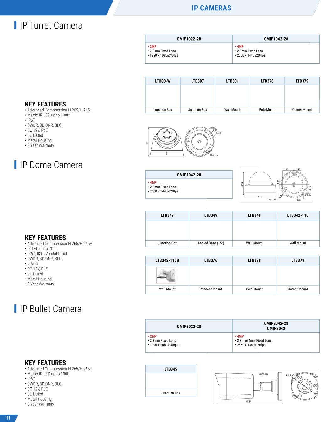 hua-security-12