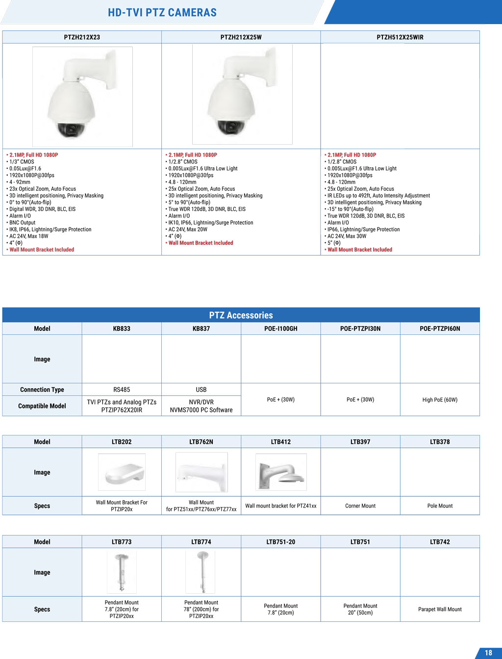 hua-security-19