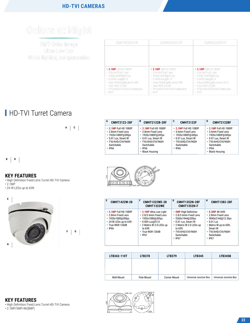 hua-security-23