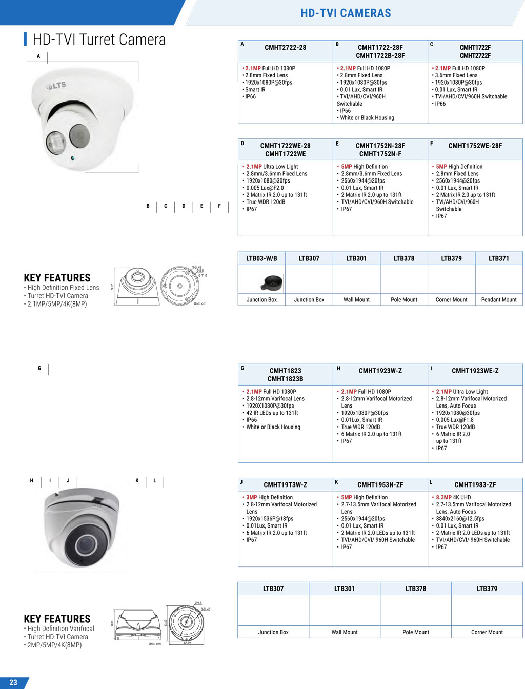 hua-security-24