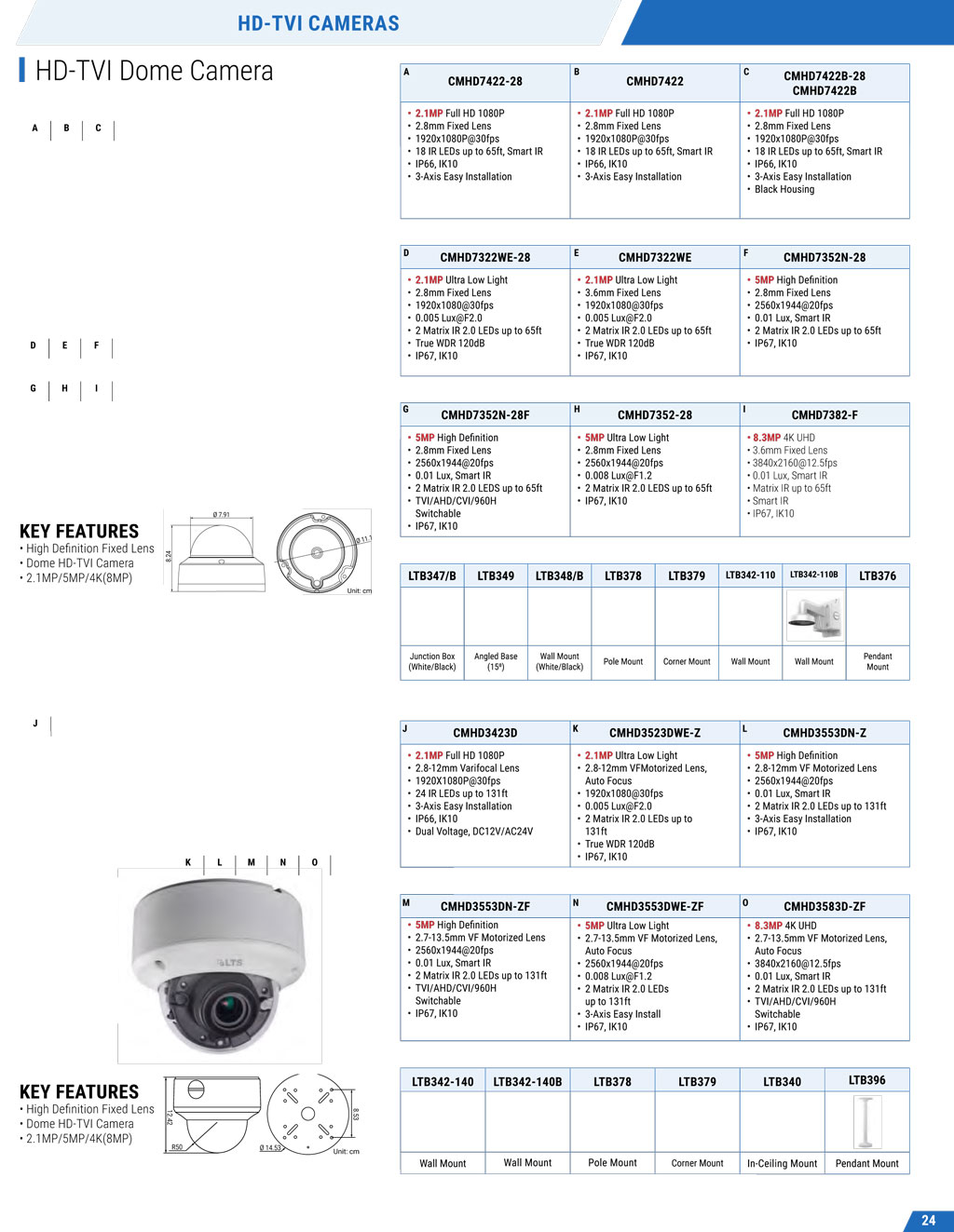 hua-security-25