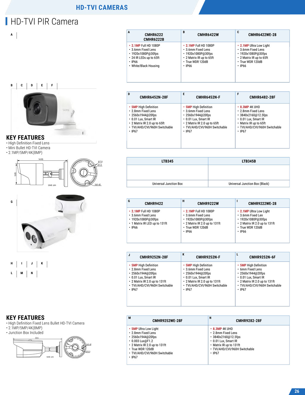 hua-security-27