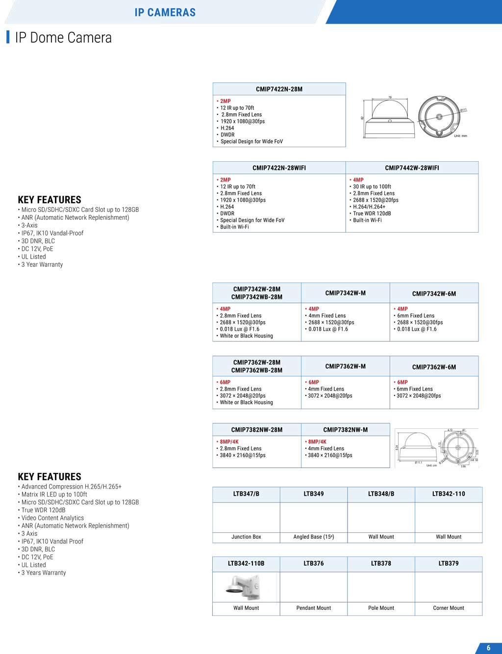 hua-security-7