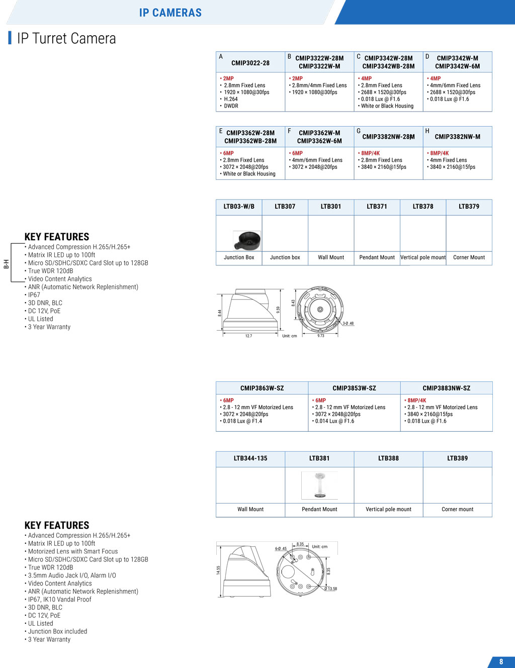 hua-security-9